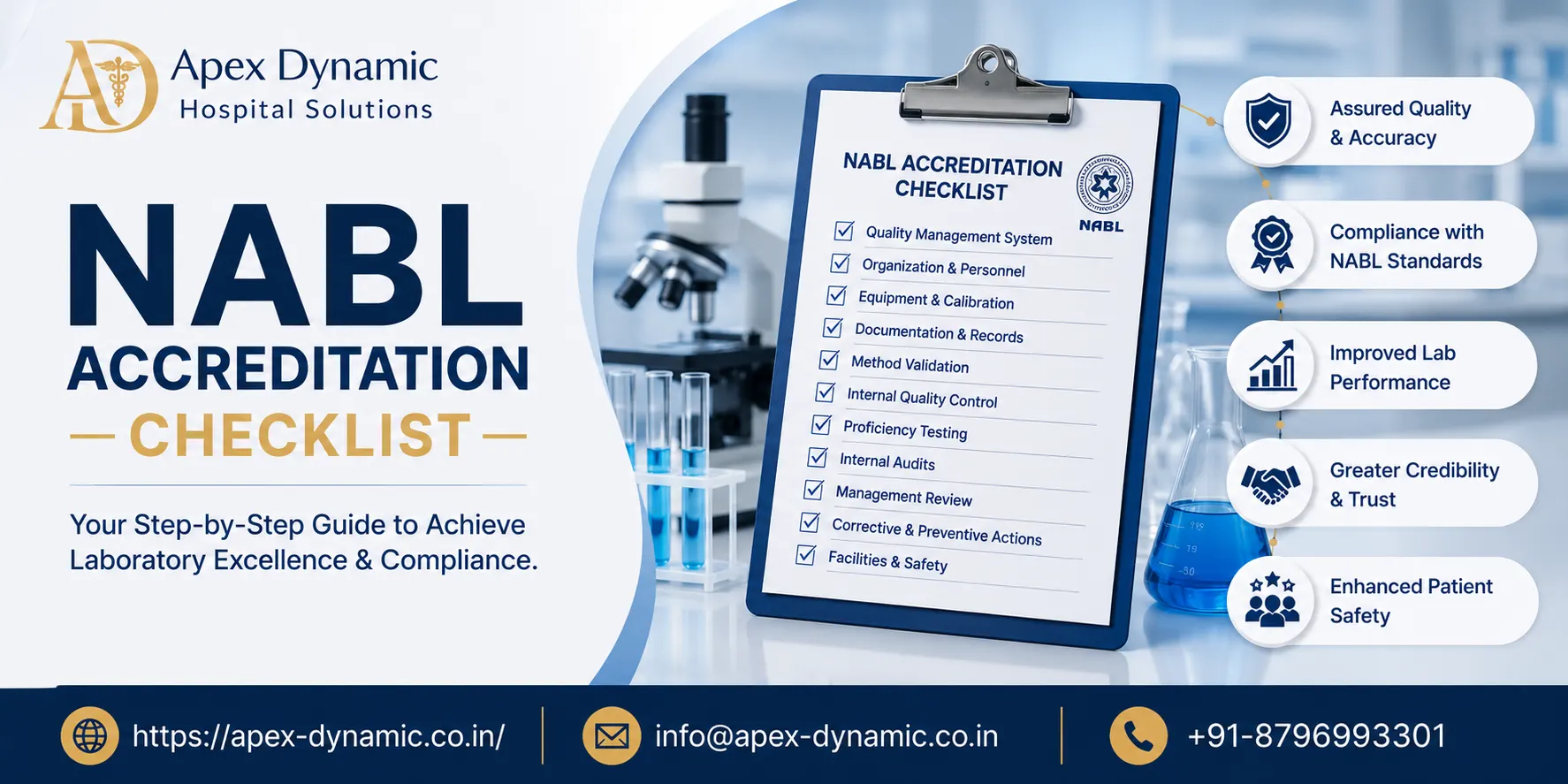 NABL Accreditation Checklist